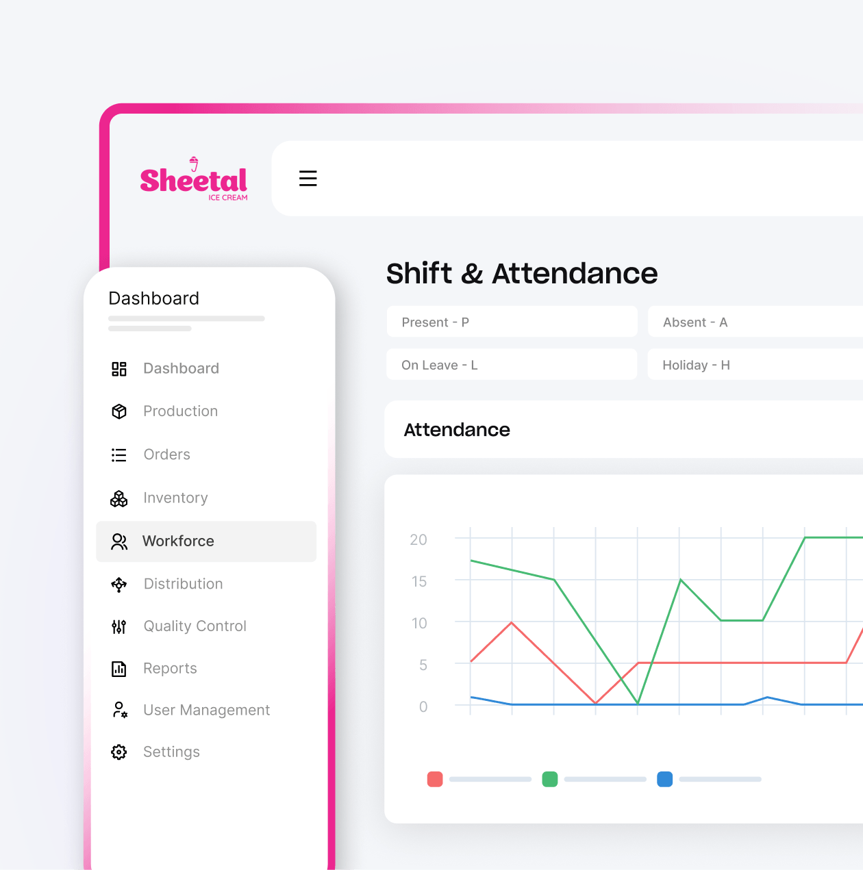 attendance