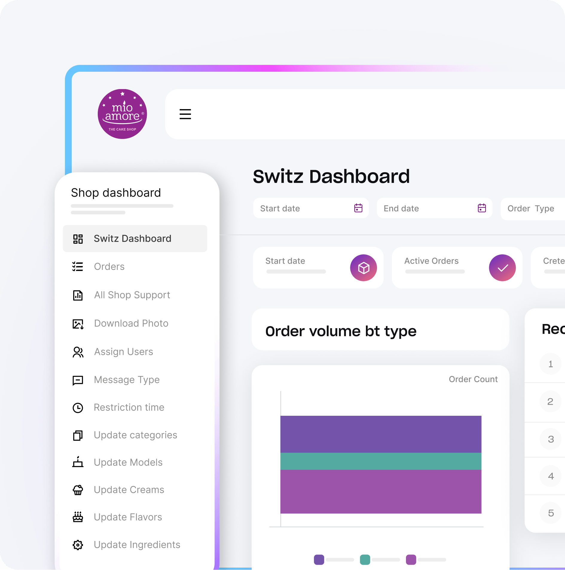 central-operations-dashboard