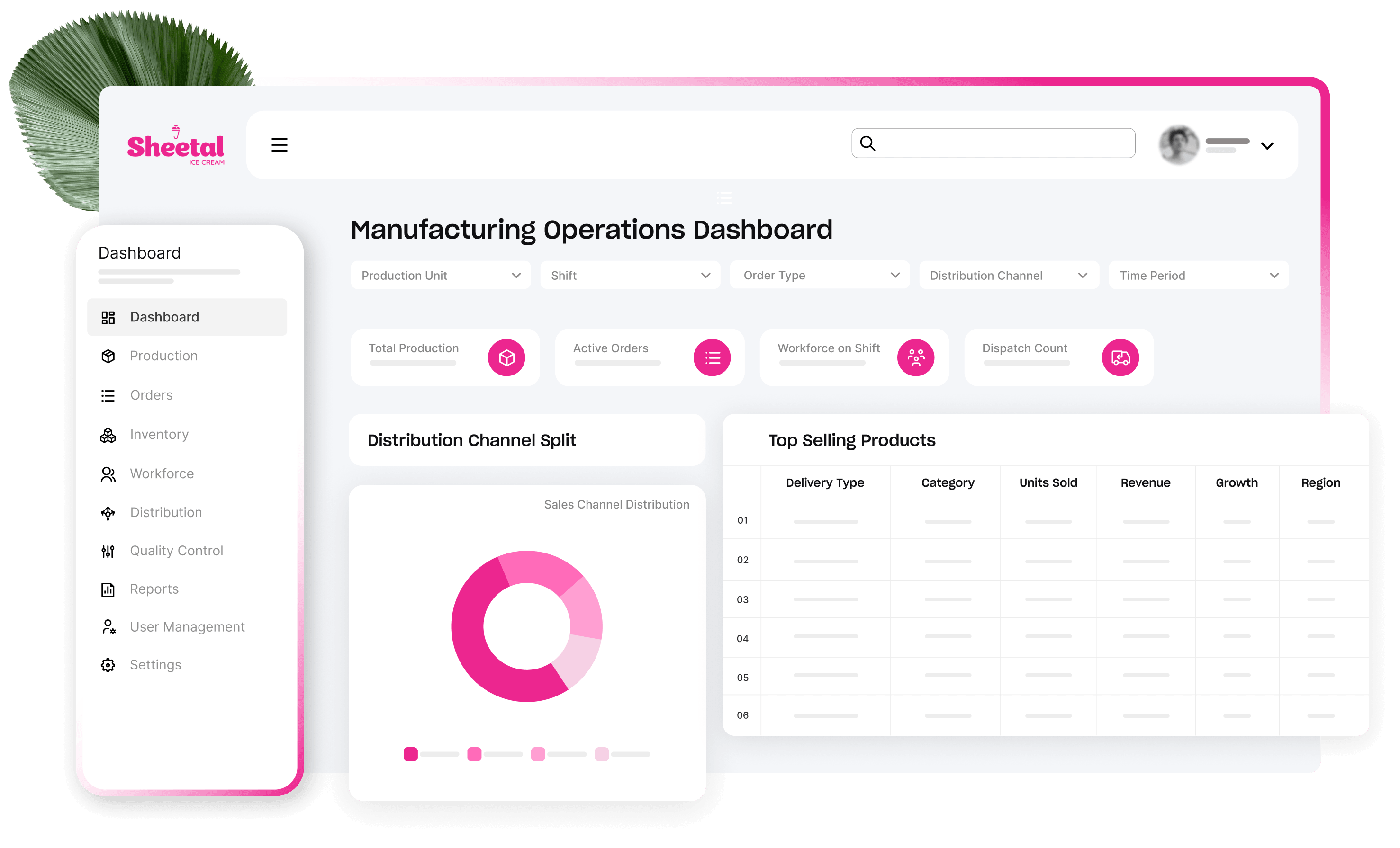 hrms-implementation
